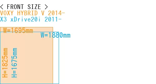#VOXY HYBRID V 2014- + X3 xDrive20i 2011-